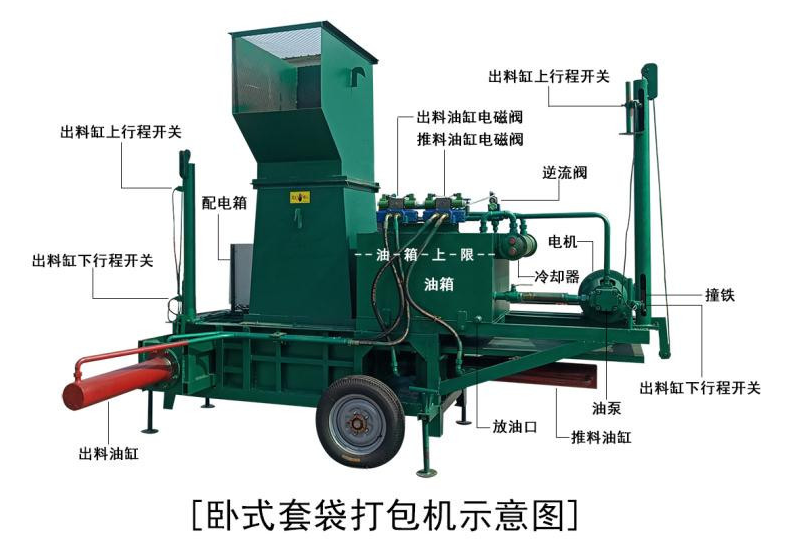 臥式秸稈壓塊機(jī).png